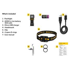 LINTERNA LED ARMYTEK ELF C1 MICRO